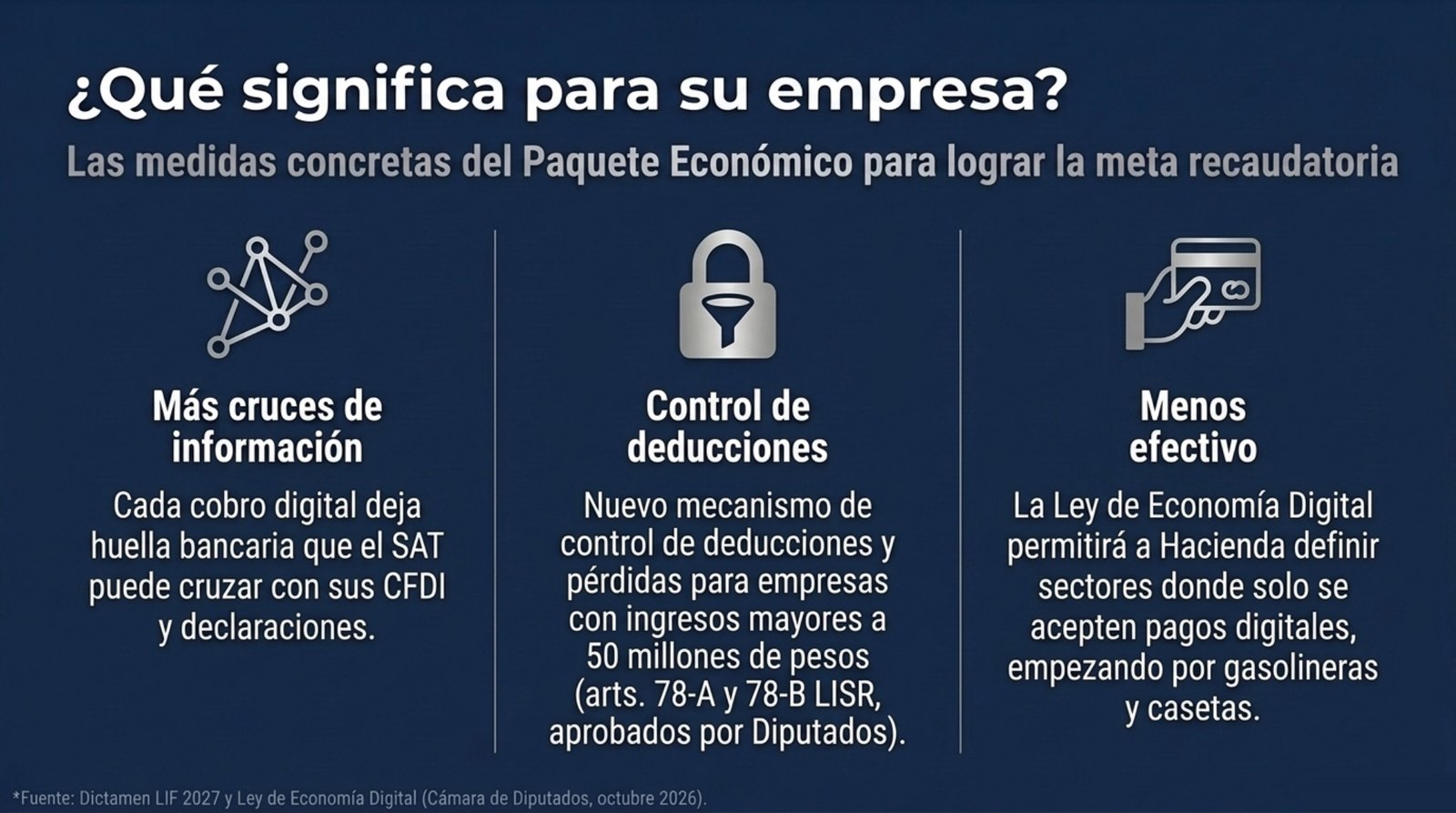 Qué significa para su empresa: más cruces de información, control de deducciones y menos efectivo